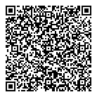 QR код "Showguru.ru"