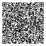 QR код "Throne"