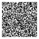 QR код "МастеръБалконов.рф"