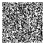 QR код "Пивное Ассорти"