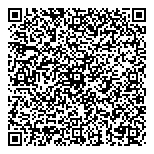 QR код "Імперія матраців"