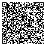 QR код "Совершенство"