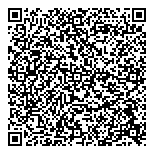 QR код "Ощадбанк, ПАТ"