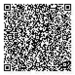 QR код "Азбука рыбалки"