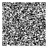 QR код "Формула путешествий"