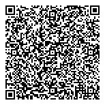 QR код "Прибор-Сервис-НН"