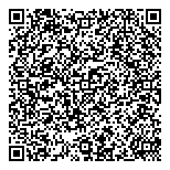 QR код "Шоколадница"