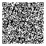 QR код "Нова пошта, ТОВ"