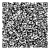 QR код "Нова пошта, ТОВ"