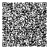 QR код "Шоколадница"