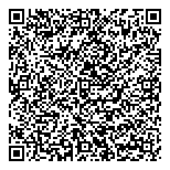 QR код "Фабрика немецких окон"