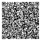 QR код "Шоколадница"