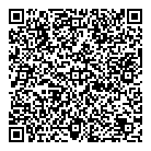 QR код "Абсолютные права"
