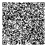 QR код "Матроскин"