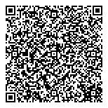 QR код "Промсырье"
