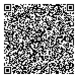 QR код "Формула счастья"