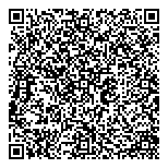 QR код "АбаГИД"