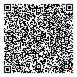 QR код "СибГидро"