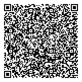 QR код "Торговая фирма"