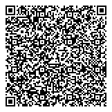 QR код "БУРМАСТЕР"