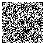 QR код "ПромГидроТрейд"