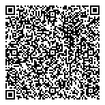 QR код "In trend consulting"