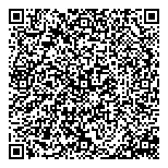 QR код "Талисман"