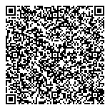 QR код "Обои Италии"
