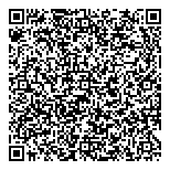 QR код "IT Hacker Group"
