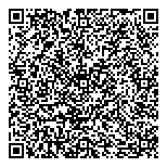 QR код "Ваши деньги"
