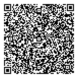 QR код "Аверс-риэлт"