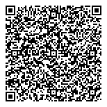 QR код "SweetМагия"