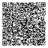 QR код "Кафе ПушкинЪ"