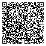 QR код "Ваши Деньги"
