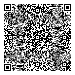 QR код "Империал промоушен групп"