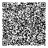 QR код "Фаст Финанс"