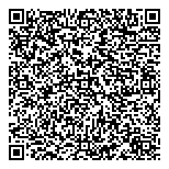 QR код "Фаст Финанс"