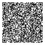 QR код "Nail Lab"