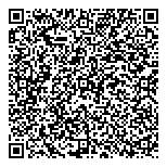 QR код "Мастер GSM"