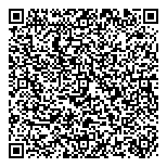 QR код "Кубань"