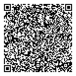 QR код "ОкнаПремиум"