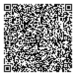 QR код "Мастер Ключ"