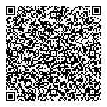 QR код "Валерия"