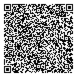 QR код "ДоброДеньги"