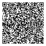 QR код "Кубанская марка"