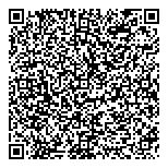 QR код "Impona Travel"