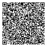QR код "Промавтоматика"