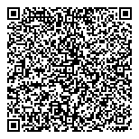 QR код "Понсети"
