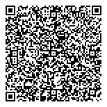 QR код "Деньги сразу"