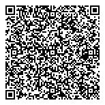 QR код "Ставропольский"
